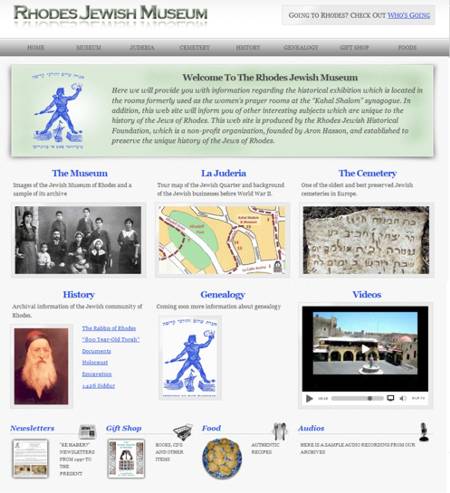 Rhodes Jewish Museum Rhodes Jewish Museum