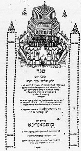 Meam Loez - Constantinople: Reuben and Nissim Ashkenazi, 1753.