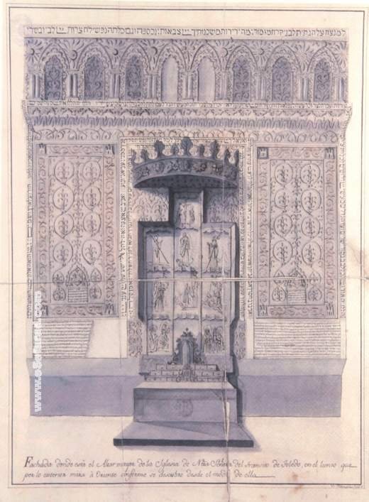 transito_02 Dibujo de Santiago Palomares en De Toletano Hebraeorum Templo(1752), de F. Pérez-Bayer.