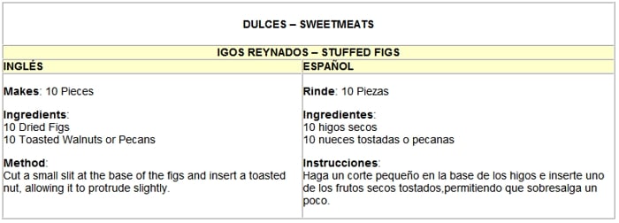 igos reynados