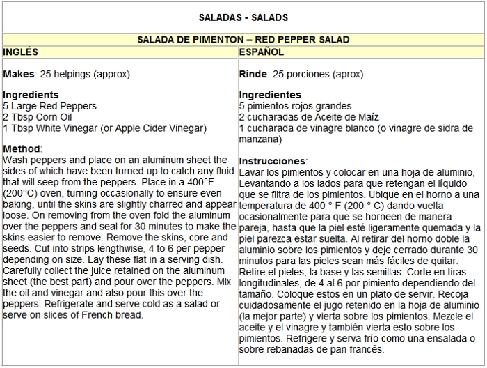 Salata de pimenton