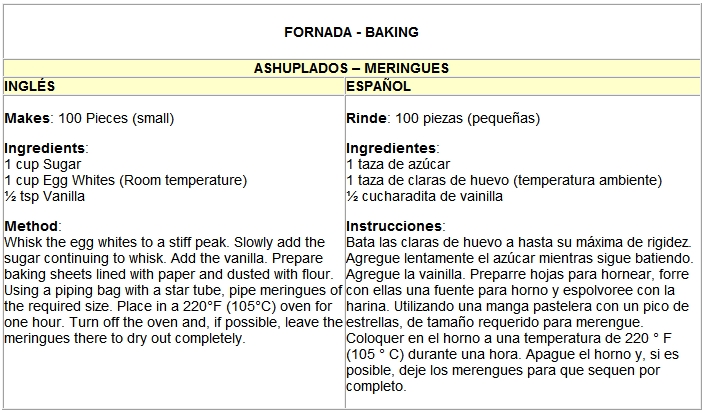 Ashuplados