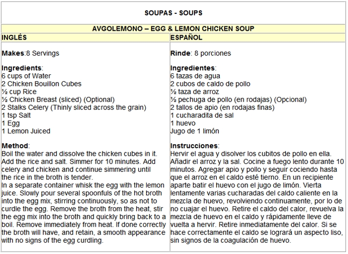 Avgolemono