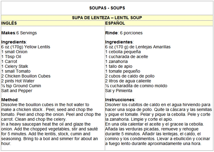 Supa de lenteza