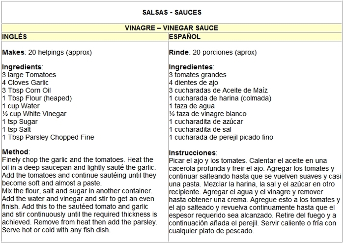 vinagre
