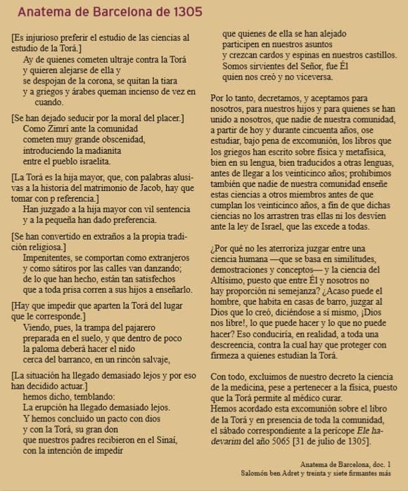 anatema_de_barcelona_1305