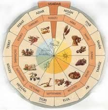 calendario_judio