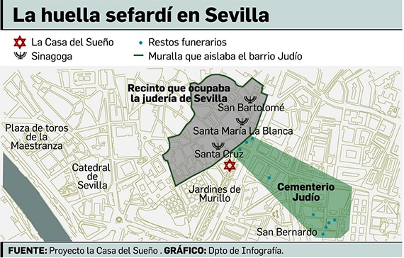 juderia_sevilla