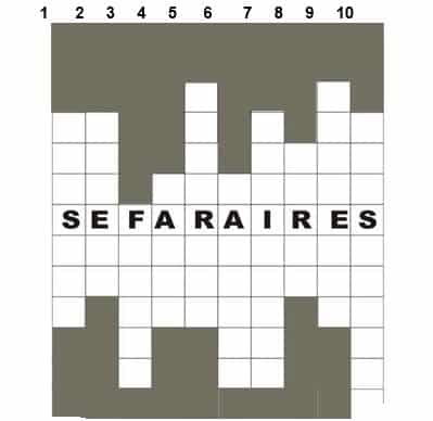 sefaradires_endivina2
