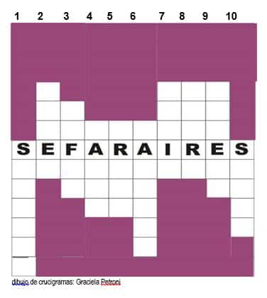 sefaradires_endivina3