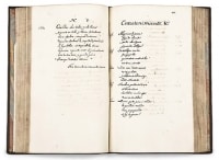 Entermientos Gustozos, o Dialogos Burlescos, Entre un Judio, Turco, Reformado, y Catolico Large Handsome Manuscript in Spanish. Brown sepia ink on paper. Elegantly bound in mottled calf with gilt extra ff. 241. Folio Kayserling, pp. 102-103. Cf. L. Fuks and R.G. Fuks-Mansfeld, Hebrew and Judaic Manuscripts in Amsterdam Public Collections (1975) Vol. II, Livraria Ets Haim, no. 246
