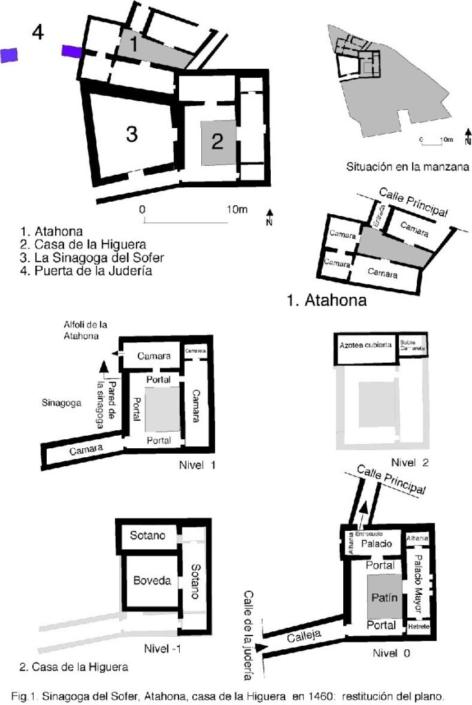 Planos de la sinagoga del Sofer/ Imagen: Jean Passini