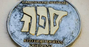 Red de Juderias
