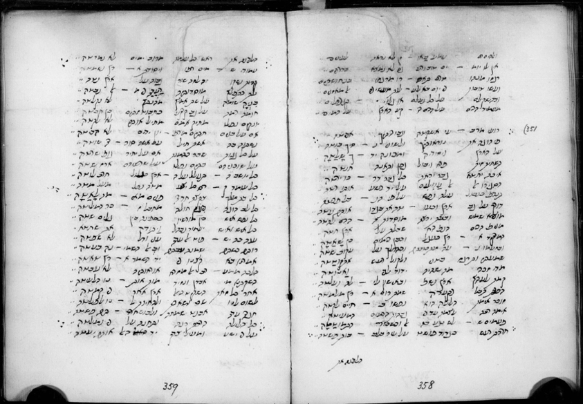 Manuscrito del siglo XVI con la copia del poemario "Ben Qohelet" de Samuel ha-Nagid donde se encuentra el poema sobre los eclipses (New York JTS 10882, fol. 358, poema nº 351). Cortesía de Library of the Jewish Theological Seminary, The National Library of Israel. "Ktiv" Project.